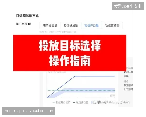 赛事精准投放预算持续上浮，为何品牌赞助商的获客成本反而被推高