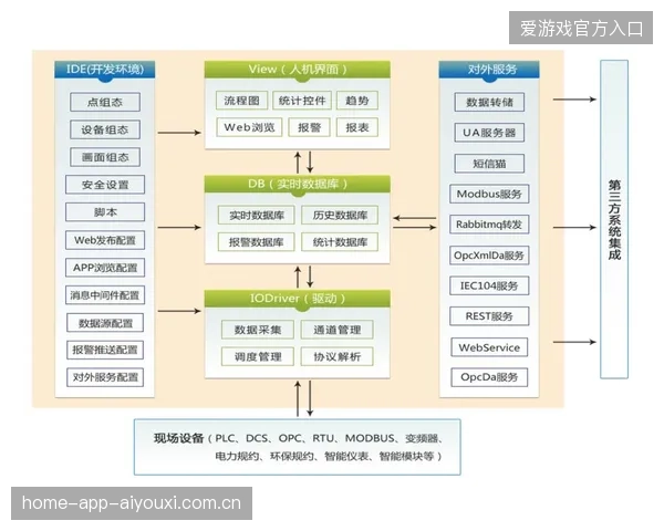 近五成高端定制旅行社开始通过调用云端接口优化客户赛程视频的产出比