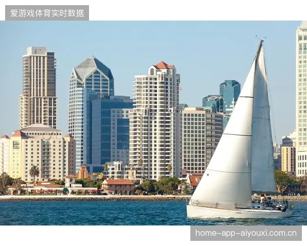 葡萄牙队若从东海岸晋级至西海岸比赛，将面临3小时时差对生理节奏的严峻挑战